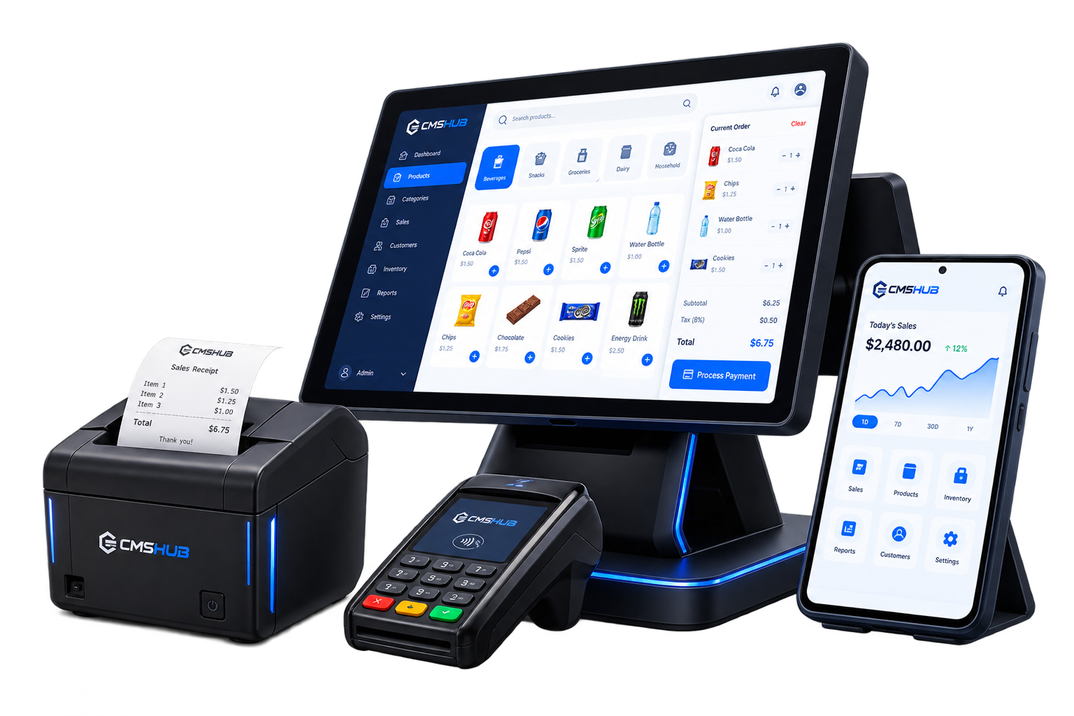 POS System